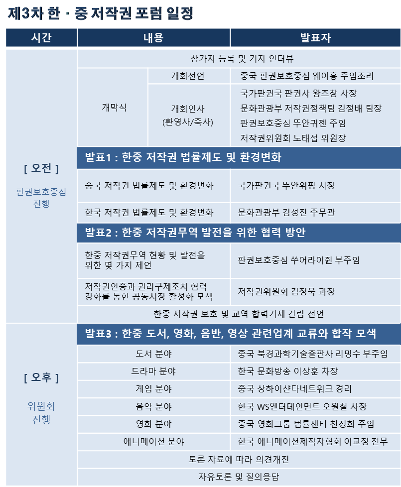 스마트에디터이미지
