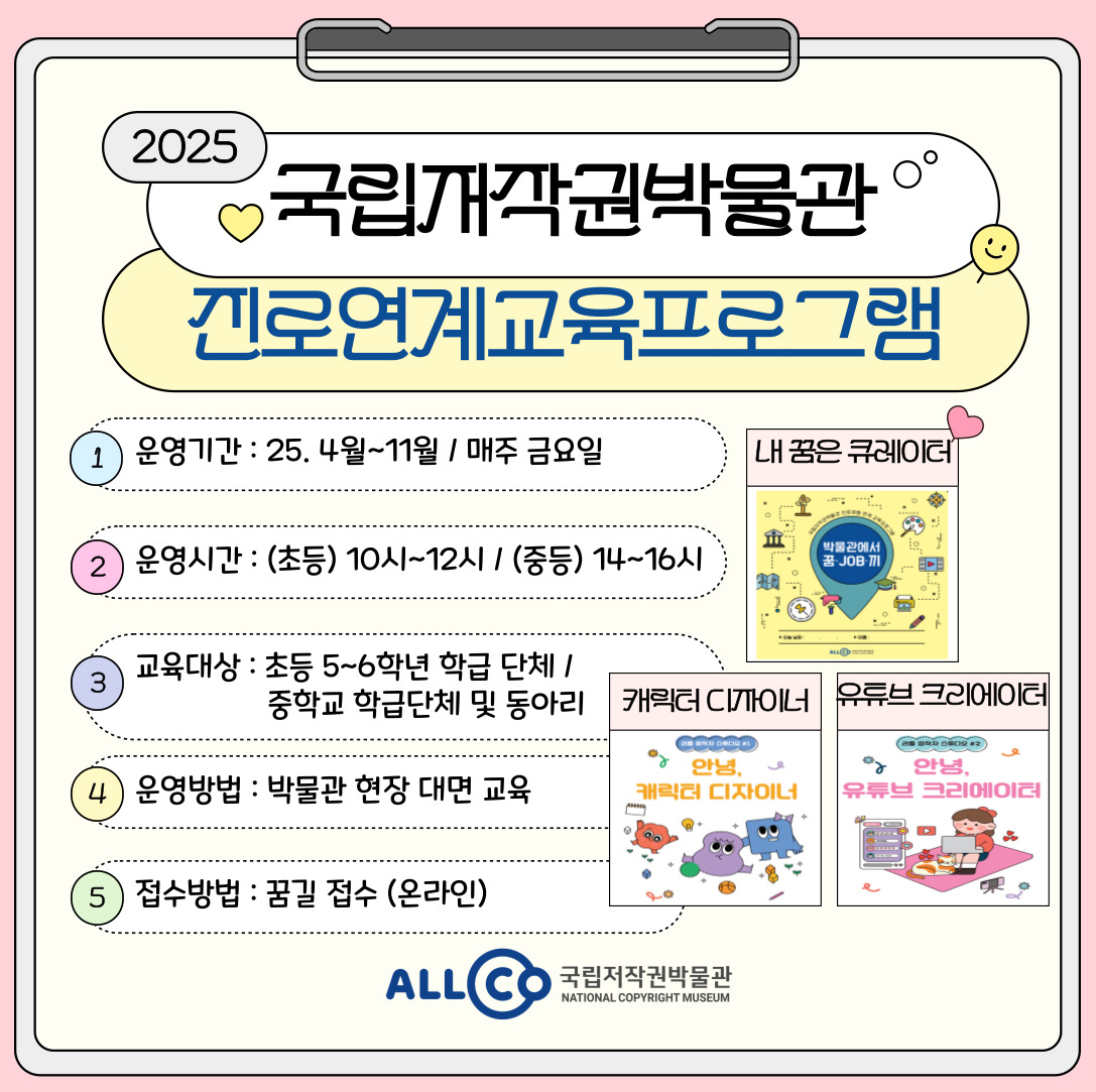 2025년 국립저작권박물관 진로연계 교육프로그램 안내