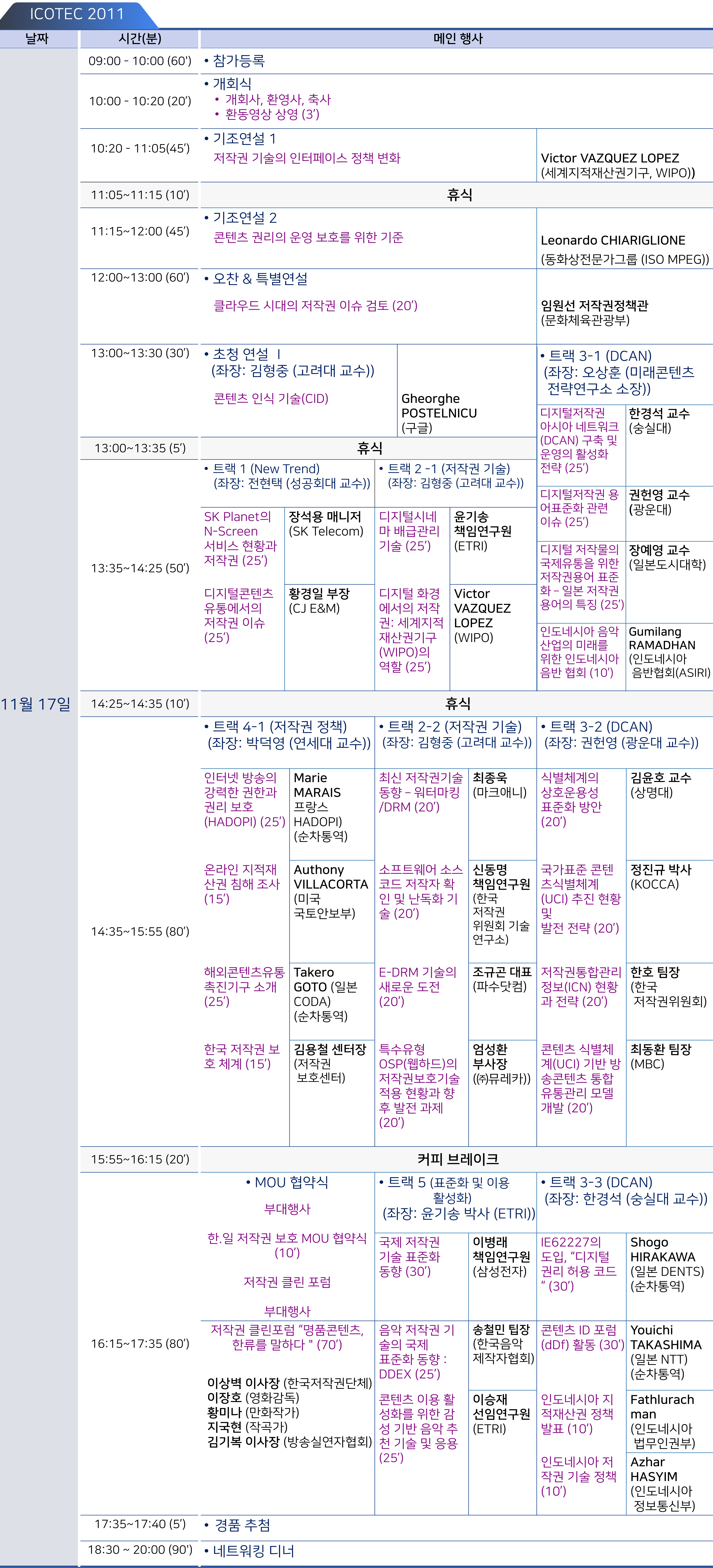 스마트에디터이미지