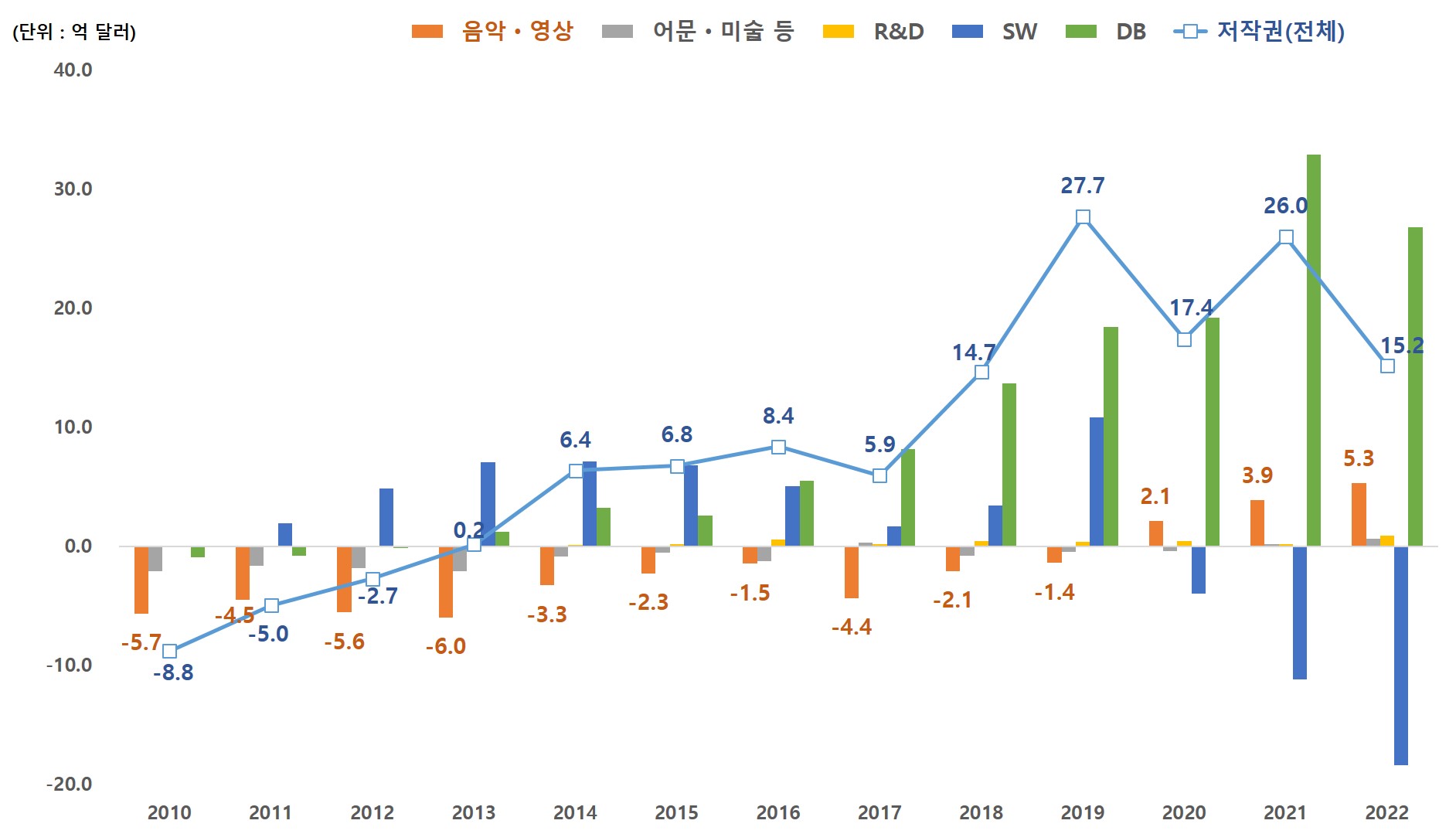 스마트에디터이미지