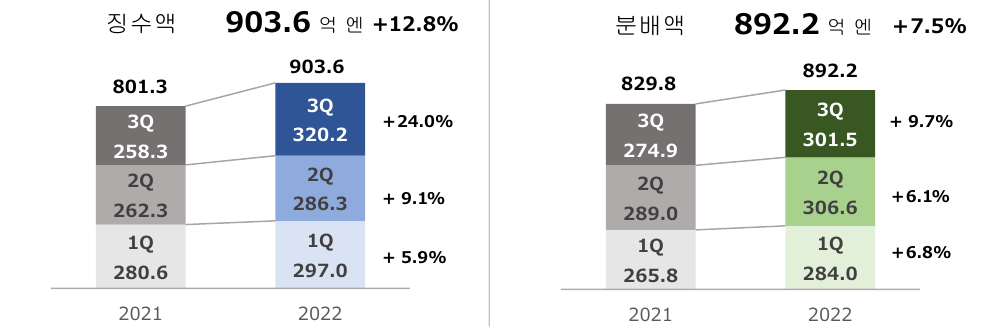 스마트에디터이미지