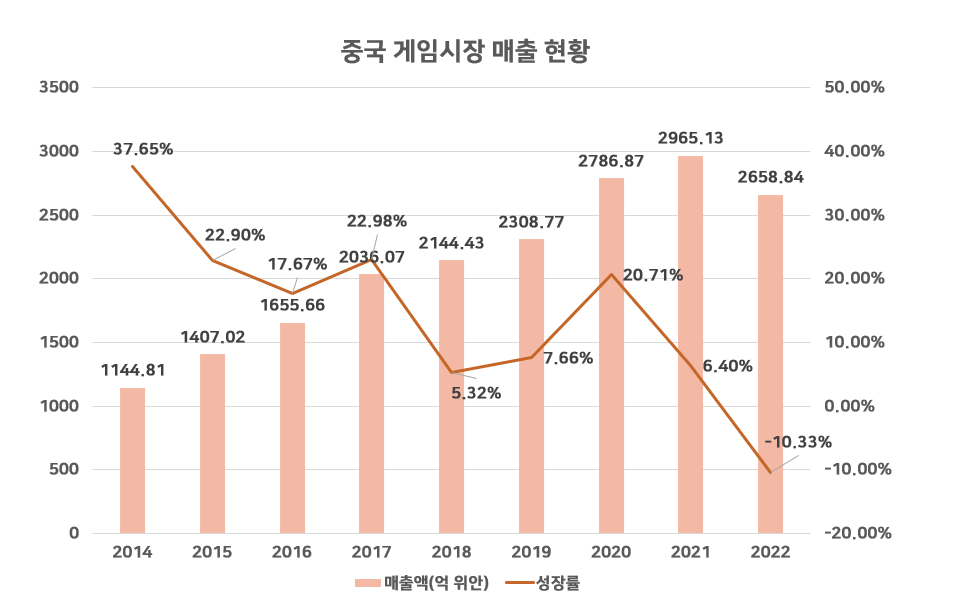 스마트에디터이미지