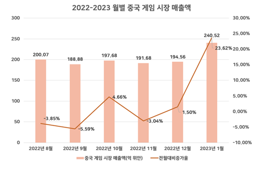 스마트에디터이미지