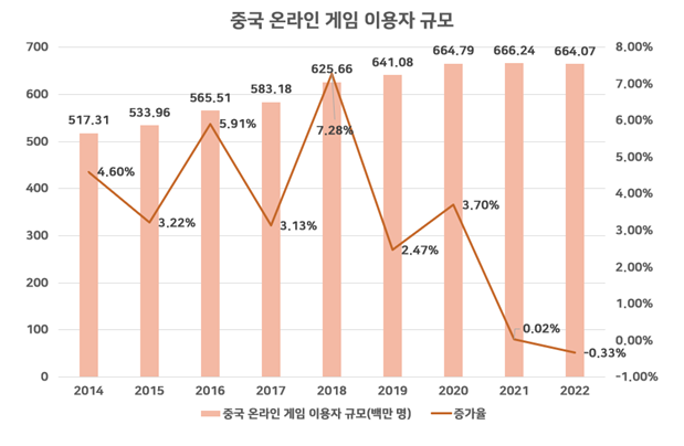 스마트에디터이미지