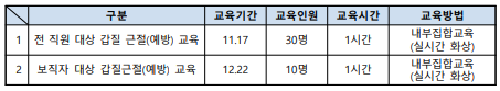 스마트에디터이미지