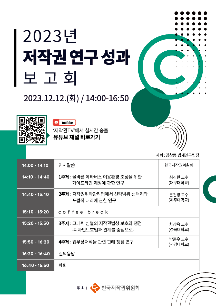 2023년 저작권 연구성과 보고회
2023.12.12.(화) / 14:00-16:50
YouTube '저작권TV'에서 실시간 송출
유튜브 채널 바로가기(QR코드 링크 : https://m.site.naver.com/1gdoB)
사회 : 김찬동 법제연구팀장
14:00 - 14:10 / 인사말씀 / 한국저작권위원회
14:10 - 14:40 / 1주제 : 올바른 메타버스 이용환경 조성을 위한 가이드라인 제정에 관한 연구 / 최진원 교수(대구대학교)
14:40 - 15:10 / 2주제 : 저작권위탁관리업에서 신탁범위 선택제와 포괄적 대리에 관한 연구 / 문건영 교수(제주대학교)
15:10 - 15:20 / coffee break
15:20 - 15:50 / 3주제 : 그래픽 심벌의 저작권법상 보호와 쟁점 -디자인보호법과 관계를 중심으로- / 차상욱 교수(경북대학교)
15:50 - 16:40 / 4주제 : 업무상저작물 관련 판례 쟁점 연구 / 박준우 교수(서강대학교)
16:20 - 16:40 / 질의응답
16:40 - 16:50 / 폐회
주최 | 한국저작권위원회