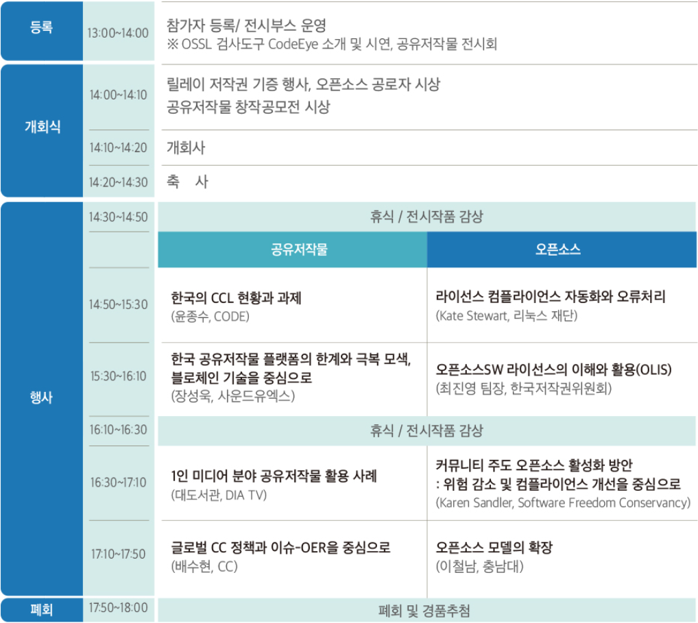 스마트에디터이미지