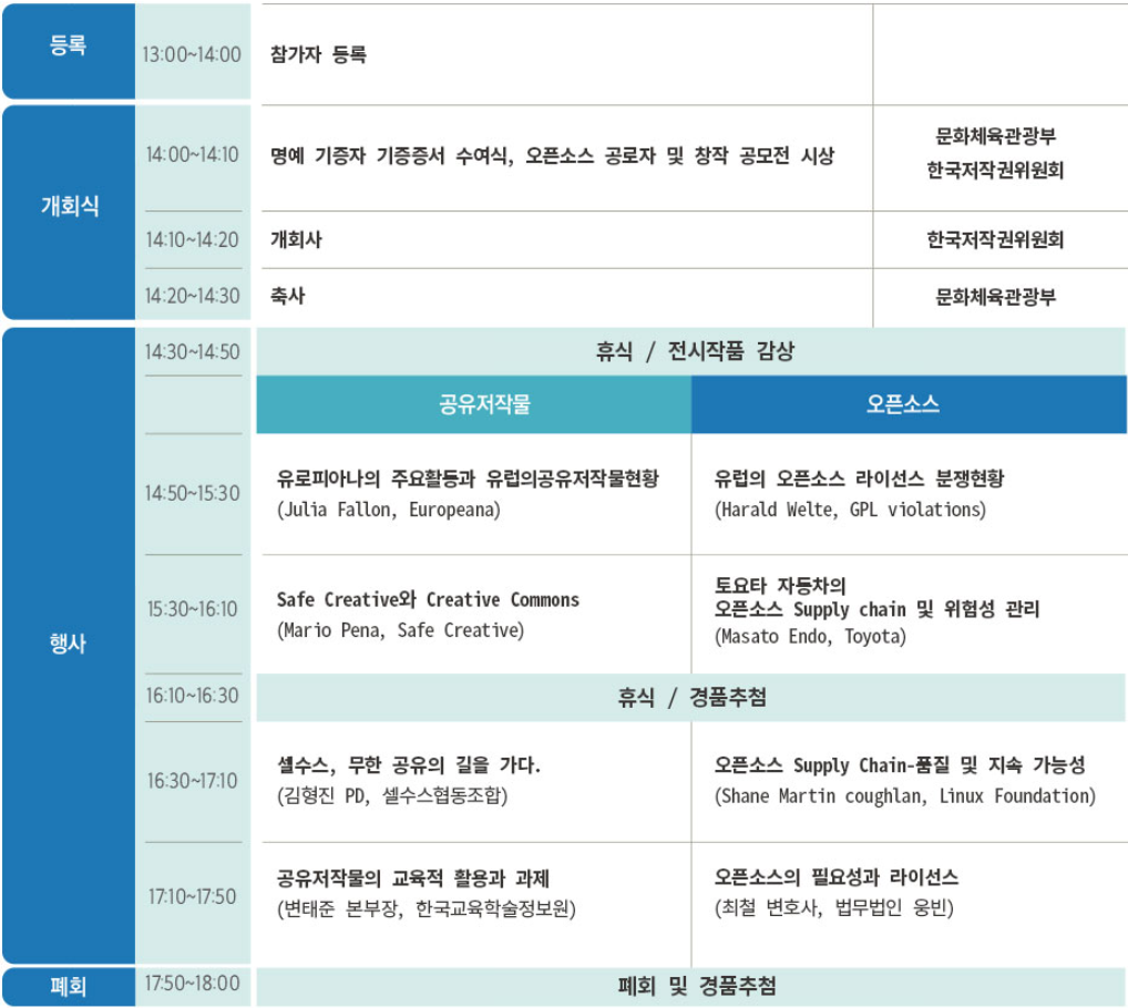 스마트에디터이미지