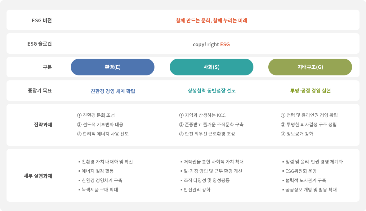 스마트에디터이미지