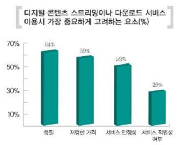 이미지의 내용은 첨부파일을 다운로드 받아 확인 하실 수 있습니다.