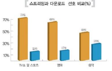 이미지의 내용은 첨부파일을 다운로드 받아 확인 하실 수 있습니다.