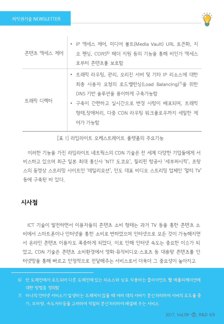 이미지의 내용은 첨부파일을 다운로드 받아 확인 하실 수 있습니다.