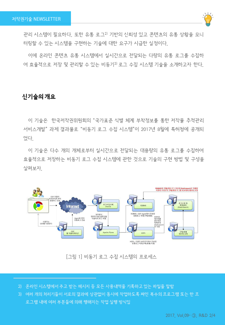 이미지의 내용은 첨부파일을 다운로드 받아 확인 하실 수 있습니다.