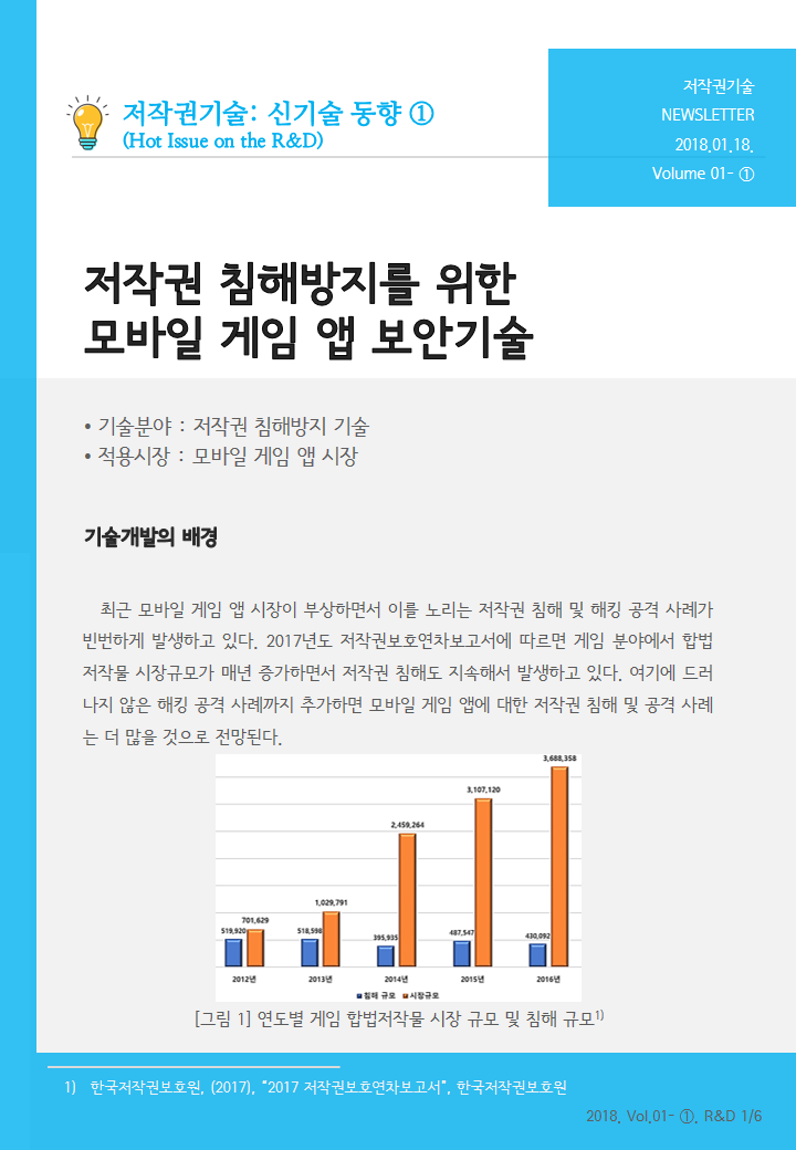 이미지의 내용은 첨부파일을 다운로드 받아 확인 하실 수 있습니다.