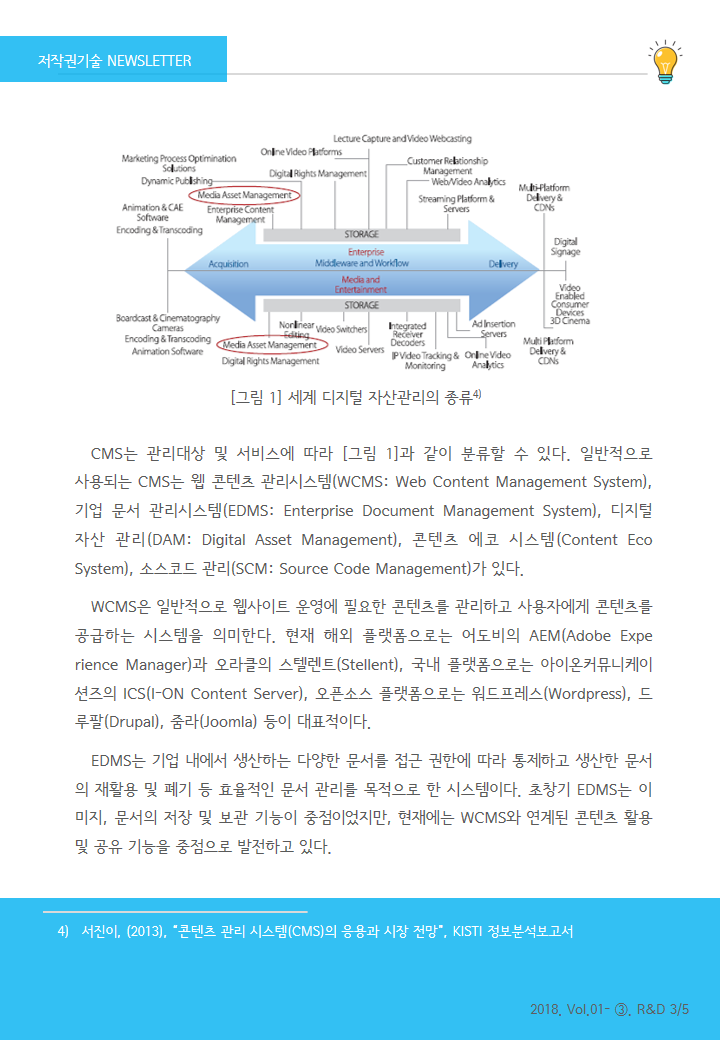 이미지의 내용은 첨부파일을 다운로드 받아 확인 하실 수 있습니다.