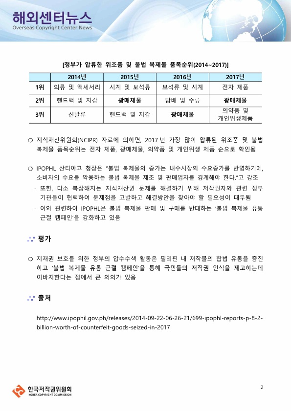 이미지의 내용은 첨부파일을 다운로드 받아 확인 하실 수 있습니다.