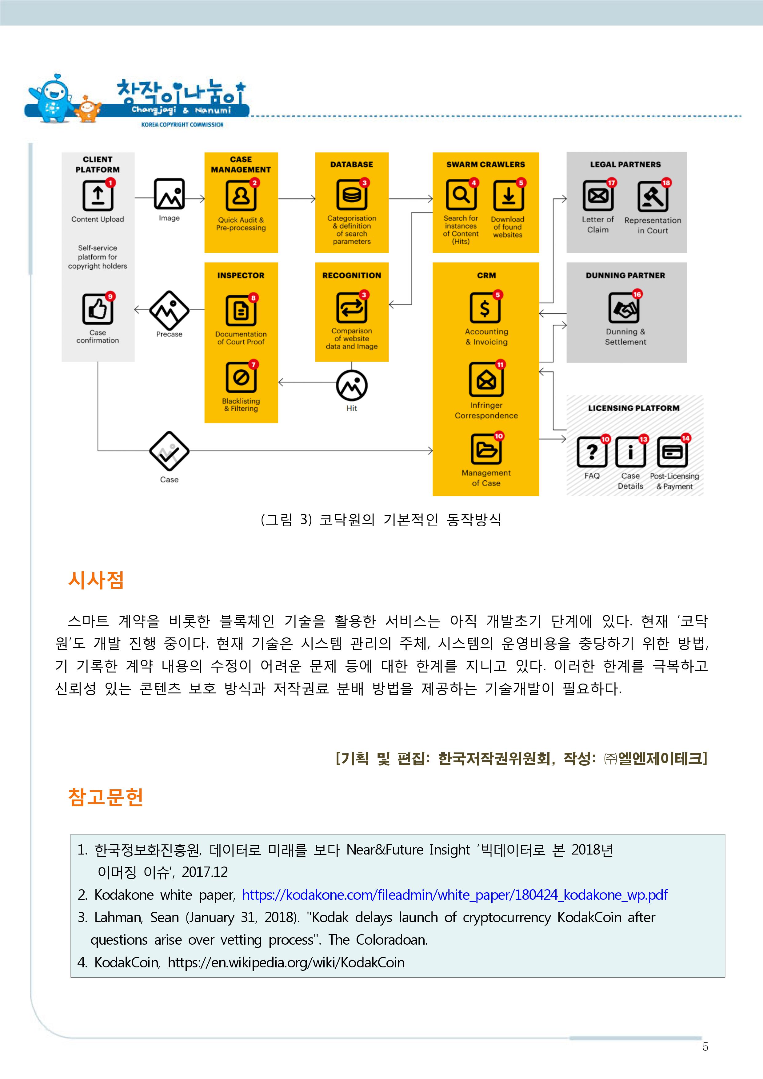 스마트에디터이미지