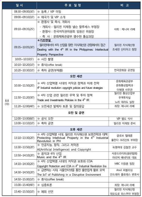 스마트에디터이미지