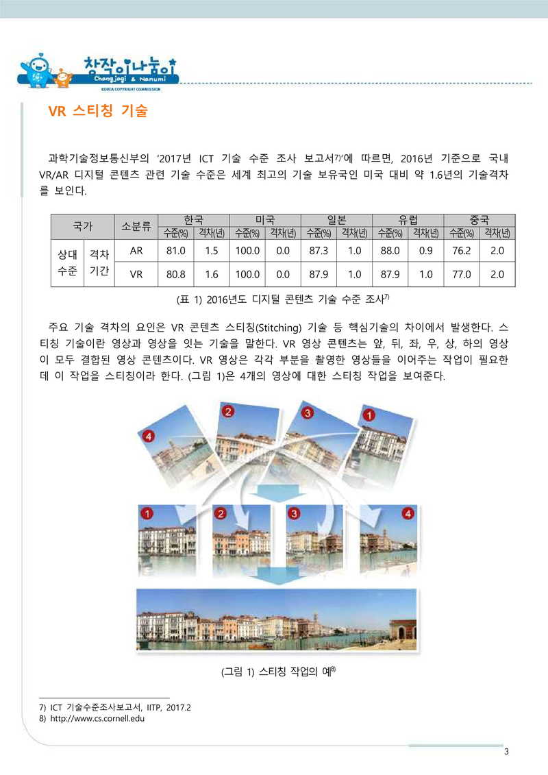 스마트에디터이미지