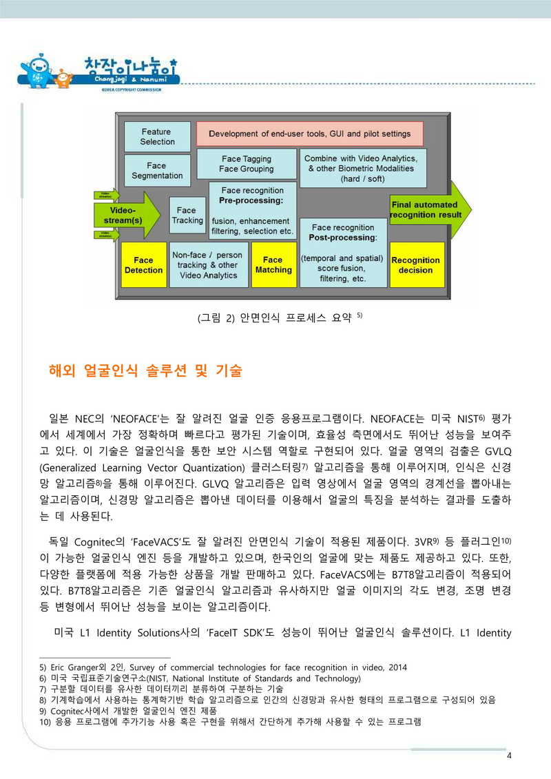 스마트에디터이미지