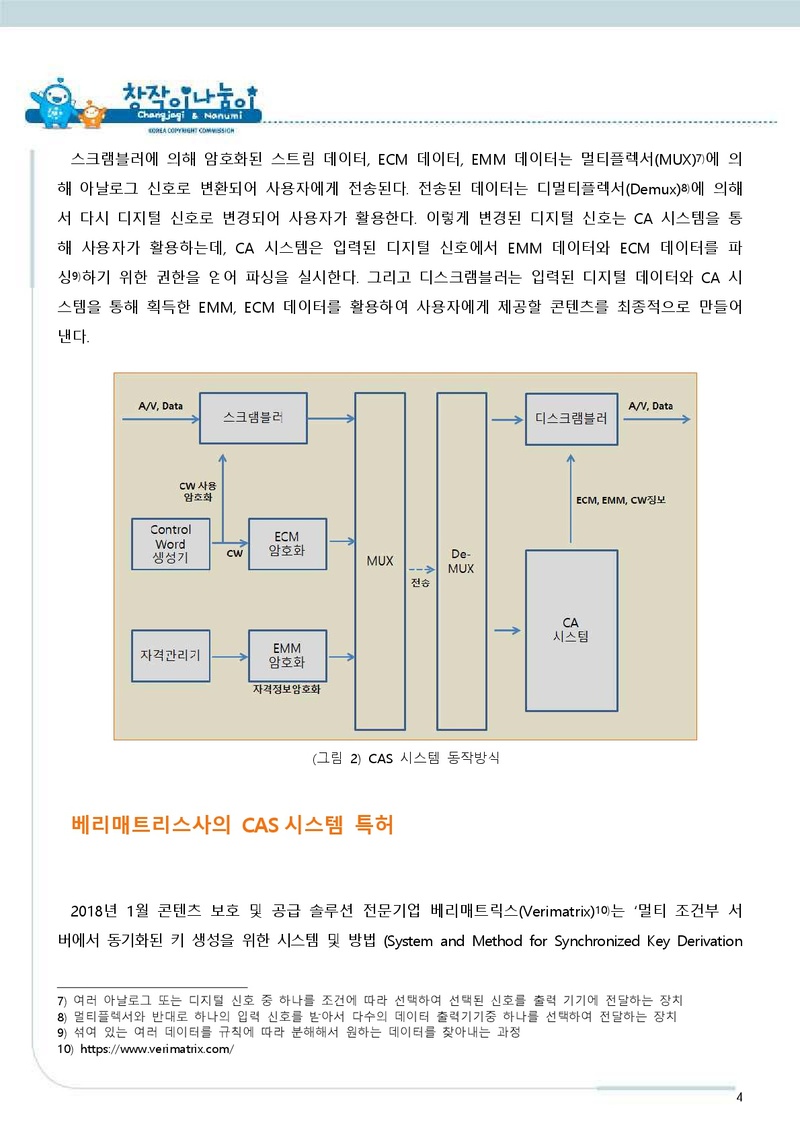 스마트에디터이미지