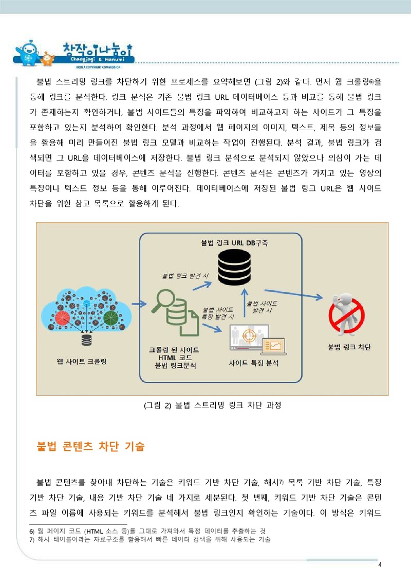 스마트에디터이미지