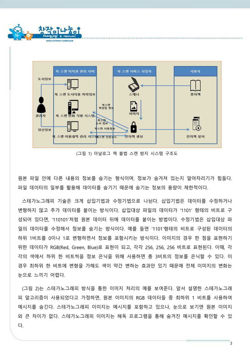 스마트에디터이미지