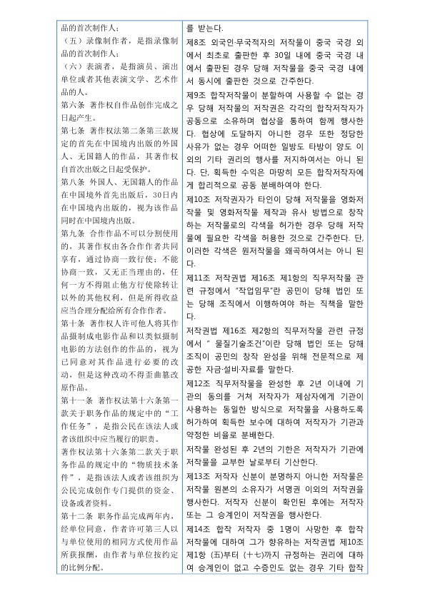 스마트에디터이미지