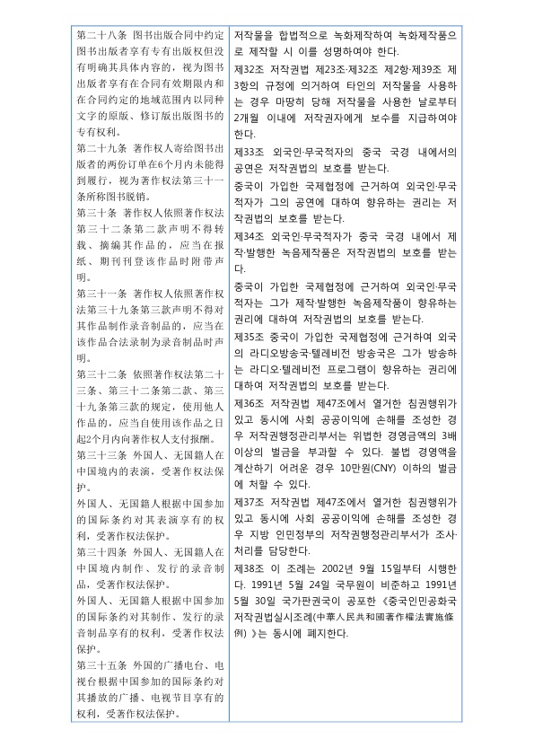 스마트에디터이미지