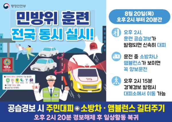 제목 : 민방위 훈련 전국 동시 실시!, 기간 : 8월 20일 목요일 오후 2시 부터 20분간, 대피요령 : 오후 2시, 훈련 공습경보가 발령되면 신속히 대피, 운정 중 소방차나 앰뷸런스가 보이면 꼭 양보운전, 오후 2시 15분 경계경보 발령시 대피소에서 이동 가능, 공습경보시 주민대피 및 소방차 앰뷸런스 길 터주기. 오후 2시 20분 경보해제 후 일상활동 복귀