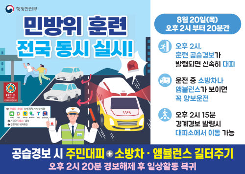 제목 : 민방위 훈련 전국 동시 실시!, 기간 : 8월 20일 목요일 오후 2시 부터 20분간, 대피요령 : 오후 2시, 훈련 공습경보가 발령되면 신속히 대피, 운정 중 소방차나 앰뷸런스가 보이면 꼭 양보운전, 오후 2시 15분 경계경보 발령시 대피소에서 이동 가능, 공습경보시 주민대피 및 소방차 앰뷸런스 길 터주기. 오후 2시 20분 경보해제 후 일상활동 복귀