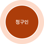 청구인