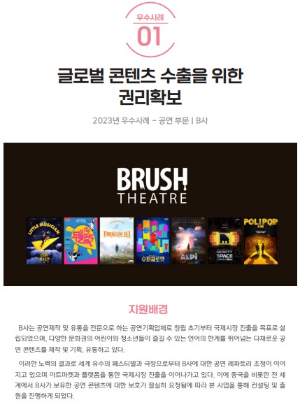 우수사례 01 글로벌 콘텐츠 수출을 위한 권리확보 2023년 우수사례 공연부문 B사 BRUSH THEATRE DRAGON HI 슈퍼클로젯 ALPI GENITY SPACE POLIPOP 지원배경 B사는 공연제작 및 유통을 전문으로 하는 공연기획업체로 창립 초기부터 국제시장 진출을 목표로 설 립되었으며, 다양한 문화권의 어린이와 청소년들이 즐길 수 있는 언어의 한계를 뛰어넘는 다채로운 공연 콘텐츠를 제작 및 기획, 유통하고 있다. 이러한 노력의 결과로 세계 유수의 페스티벌과 극장으로부터 B사에 대한 공연 레파토리 초청이 이어지고 있으며 아트마켓과 플랫폼을 통한 국제시장 진출을 이어나가고 있다. 이에 중국을 비롯한 전 세계에서 B사가 보유한 공연 콘텐츠에 대한 보호가 절실히 요청됨에 따라 본 사업을 통해 컨설팅 및 출원을 진행하게 되었다.