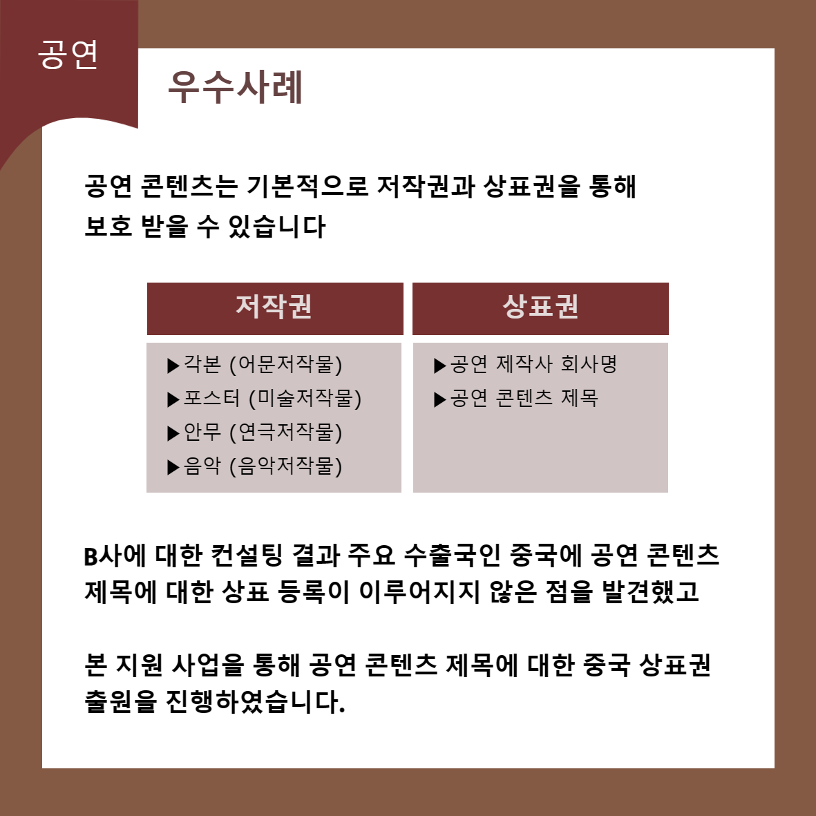 우수사례 공연 콘텐츠는 기본적으로 저작권과 상표권을 통해 보호 받을 수 있습니다 저작권 상표권 ▶각본 (어문저작물) ▶공연 제작사 회사명 ▶포스터 (미술저작물) ▶공연 콘텐츠 제목 ▶안무 (연극저작물) ▶음악 (음악저작물) B사에 대한 컨설팅 결과 주요 수출국인 중국에 공연 콘텐츠 제목에 대한 상표 등록이 이루어지지 않은 점을 발견했고 본 지원 사업을 통해 공연 콘텐츠 제목에 대한 중국 상표권 출원을 진행하였습니다.