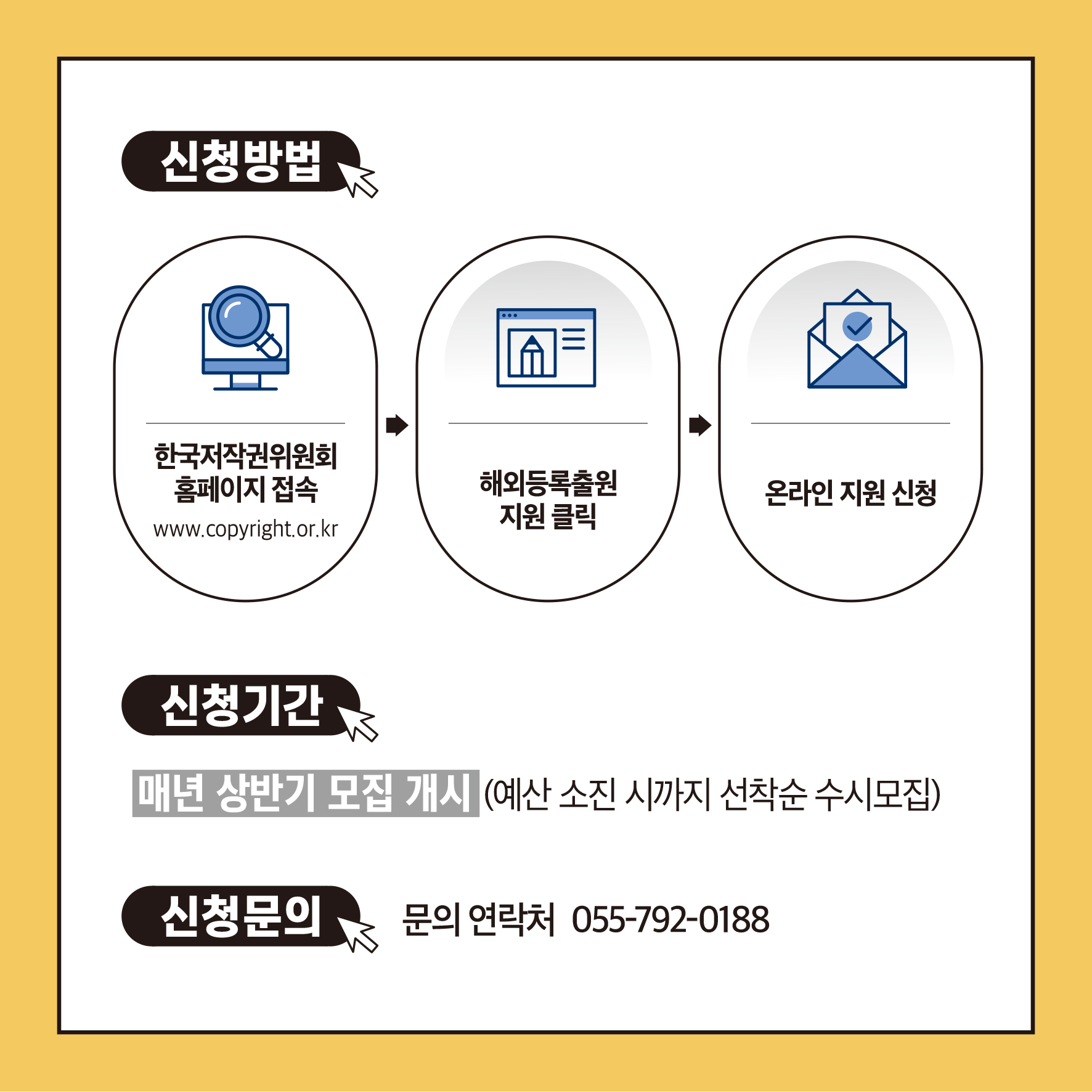 신청방법 한국저작권위원회 홈페이지 접속 www.copyright.or.kr 해외등록출원 온라인 지원 신청 지원클릭 신청기간 W 매년 상반기 모집 개시 (예산 소진 시까지 선착순 수시모집) 신청문의 문의 연락처 055-792-0188