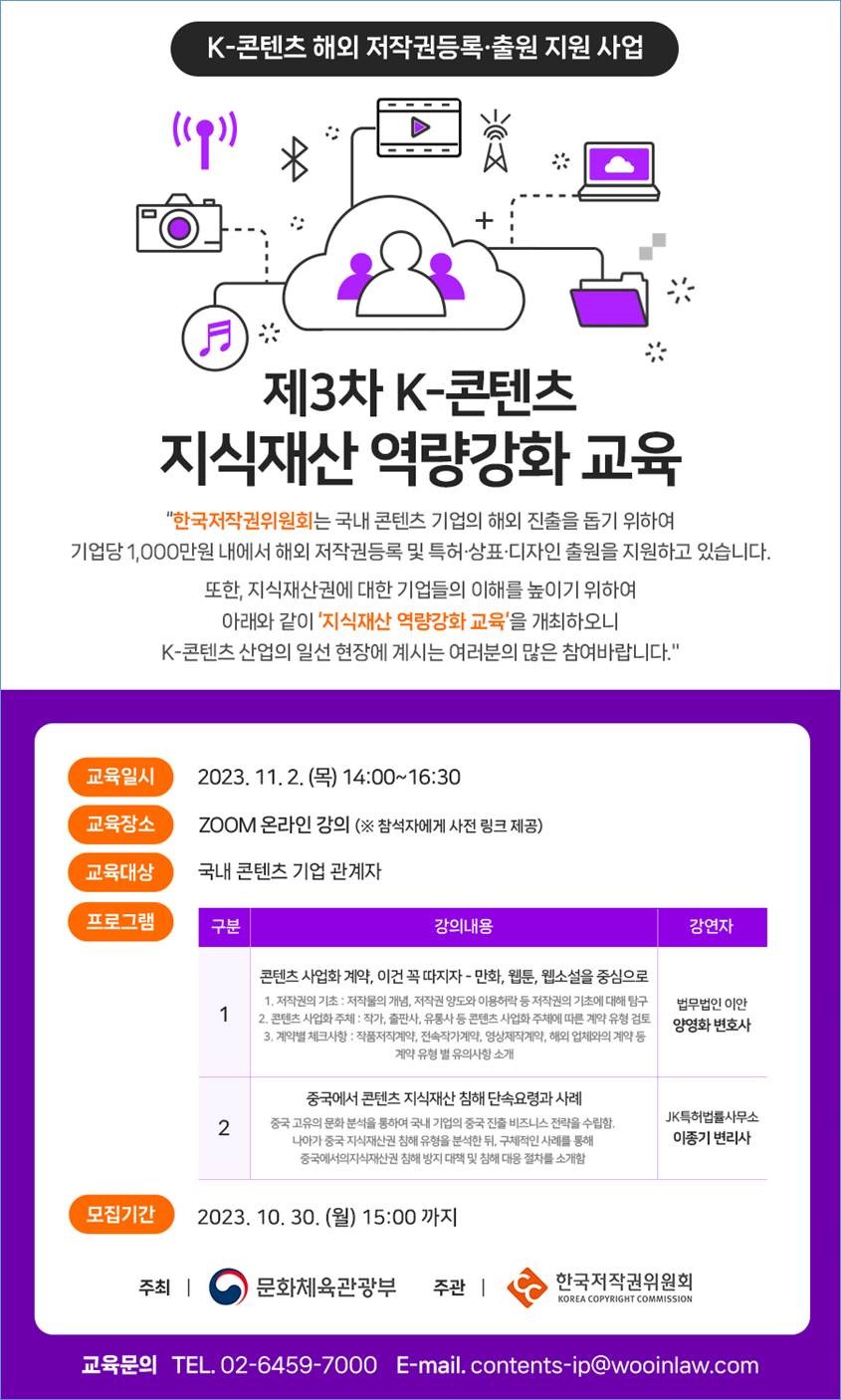 K-콘텐츠 해외 저작권등록출원 지원 사업  제3차 K-콘텐츠 지식재산 역량강화 교육 "한국저작권위원회는 국내 콘텐츠 기업의 해외 진출을 돕기 위하여 기업당 1,000만원 내에서 해외 저작권등록 및 특허·상표·디자인 출원을 지원하고 있습니다. 또한, 지식재산권에 대한 기업들의 이해를 높이기 위하여 아래와 같이 '지식재산 역량강화 교육'을 개최하오니 K-콘텐츠 산업의 일선 현장에 계시는 여러분의 많은 참여바랍니다." 교육일시 2023.11.2. (목) 14:00~16:30 교육장소 ZOOM 온라인 강의 (※ 참석자에게 사전 링크 제공) 교육대상 국내 콘텐츠 기업 관계자 프로그램 구분 강의내용 강연자 콘텐츠 사업화 계약, 이건 꼭 따지자 - 만화, 웹툰, 웹소설을 중심으로 1. 저작권의 기초 : 저작물의 개념, 저작권 양도와 이용허락 등 저작권의 기초에 대해 탐구 1 2. 콘텐츠 사업화 주체 : 작가, 출판사, 유통사 등 콘텐츠 사업화 주체에 따른 계약 유형 검토 3. 계약별 체크사항 : 작품제작계약, 전속작가계약, 영상제작계약, 해외 업체와의 계약 등 계약 유형별 유의사항 소개 법무법인 이안 양영화 변호사 2 중국에서 콘텐츠 지식재산 침해 단속요령과 사례 중국 고유의 문화 분석을 통하여 국내 기업의 중국 진출 비즈니스 전략을 수립함. 나아가 중국지식재산권 침해 유형을 분석한 뒤, 구체적인 사례를 통해 중국에서의지식재산권 침해 방지 대책 및 침해대응절차를 소개함 JK특허법률사무소 이종기 변리사 모집기간 2023. 10. 30.(월) 15:00까지 주최 | 문화체육관광부 주관 | 한국저작권위원회 KOREA COPYRIGHT COMMISSION 교육문의 TEL. 02-6459-7000 E-mail. contents-ip@wooinlaw.com