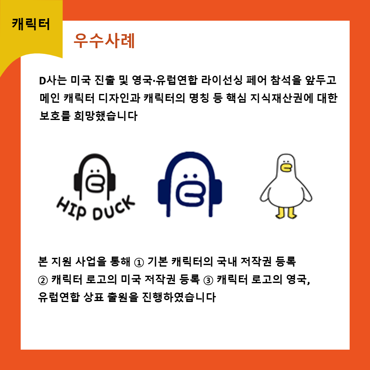 캐릭터 우수사례 D사는 미국 진출 및 영국·유럽연합 라이선싱 페어 참석을 앞두고 메인 캐릭터 디자인과 캐릭터의 명칭 등 핵심 지식재산권에 대한 보호를 희망했습니다 HIP DUCK e 본 지원 사업을 통해 1 기본 캐릭터의 국내 저작권 등록 2 캐릭터 로고의 미국 저작권 등록 3 캐릭터 로고의 영국, 유럽연합 상표 출원을 진행하였습니다
