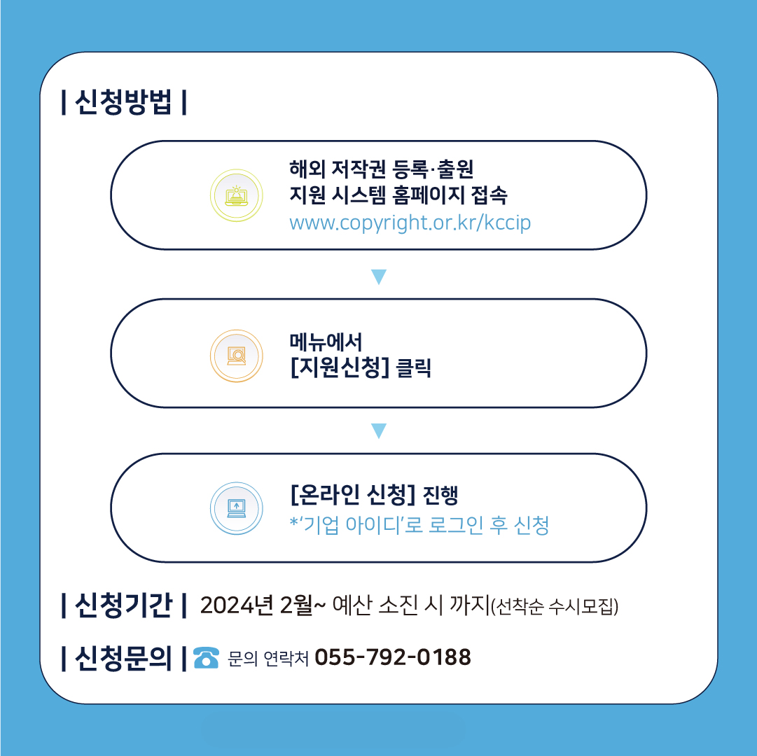|신청방법 | 해외 저작권 등록·출원 지원 시스템 홈페이지 접속 www.copyright.or.kr/kccip 메뉴에서 [지원신청] 클릭 [온라인 신청] 진행 *'기업 아이디'로 로그인 후 신청 신청기간 2024년 2월~ 예산 소진 시까지(선착순 수시모집) 신청문의 문의 연락처 055-792-0188