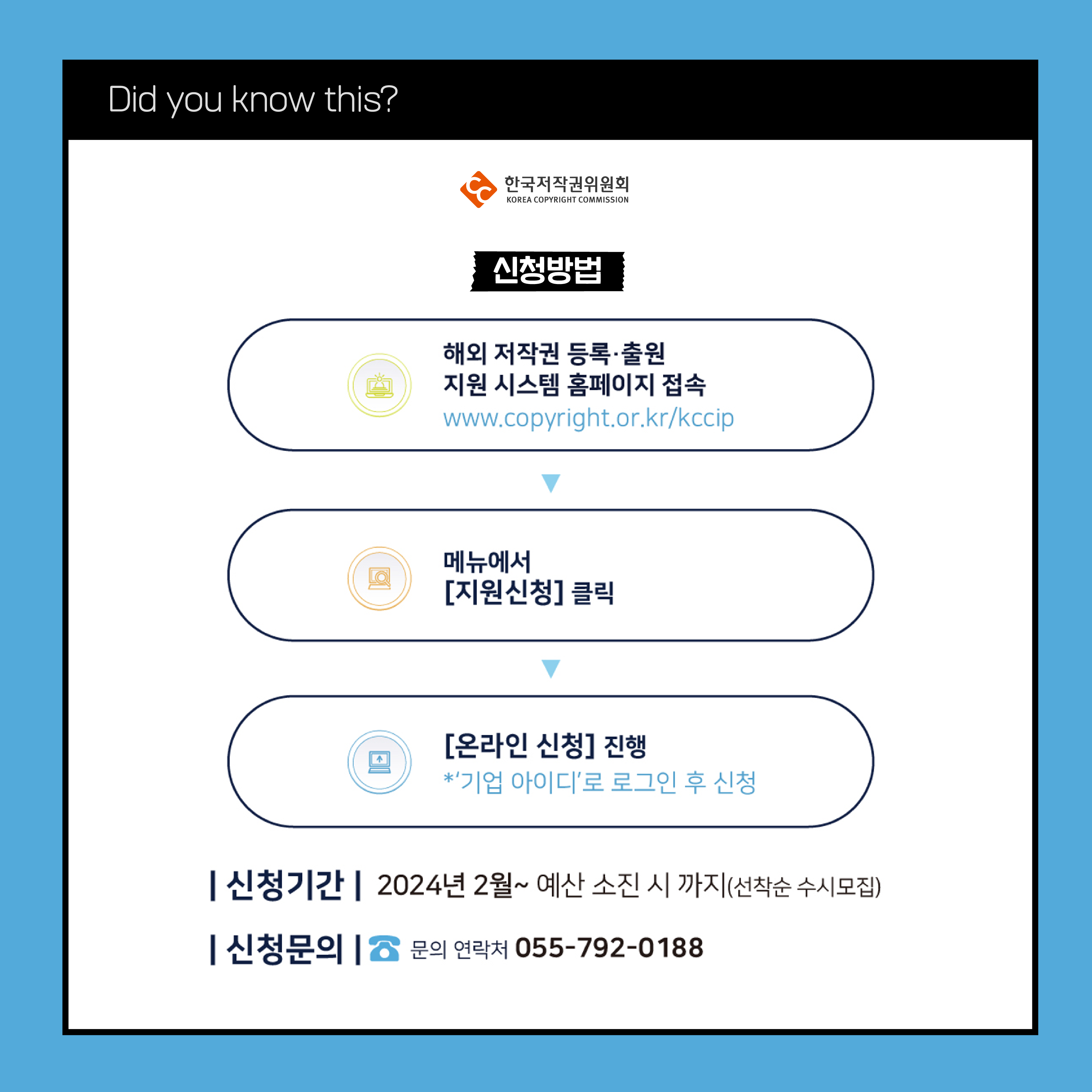 Did you know this? 한국저작권위원회 신청방법 해외 저작권 등록출원 지원 시스템 홈페이지 접속 www.copyright.or.kr/kccip 메뉴에서 [지원신청] 클릭 [온라인 신청] 진행 *기업 아이디'로 로그인 후 신청 신청기간 2024년 2월~ 예산 소진 시까지(선착순 수시모집) 신청문의 문의 연락처 055-792-0188