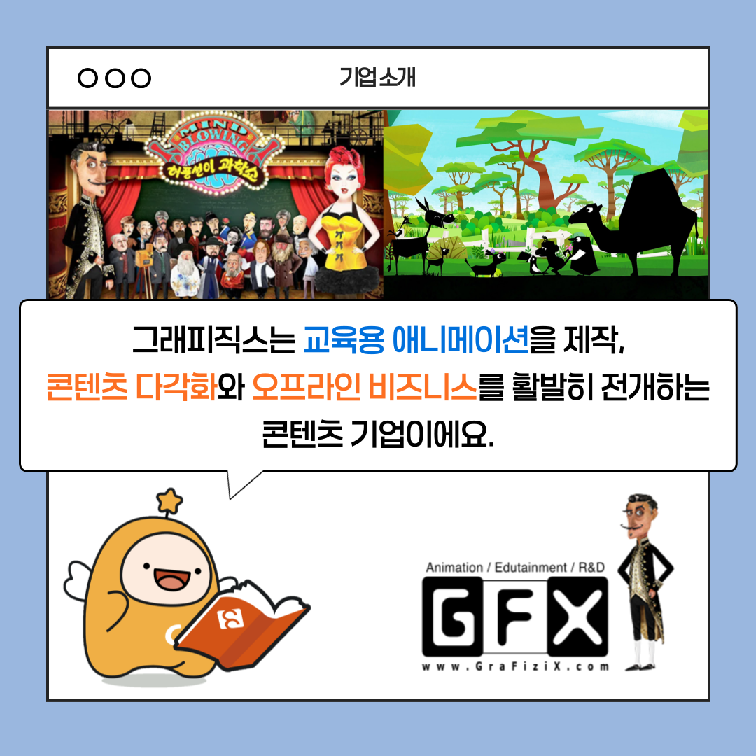 ???? ???? ??? ?????? ??? ?????? ??, ??? ???? ???? ????? ??? ???? ??? ?????. Animation / Edutainment/R&D GFX www.GraFiziX.com