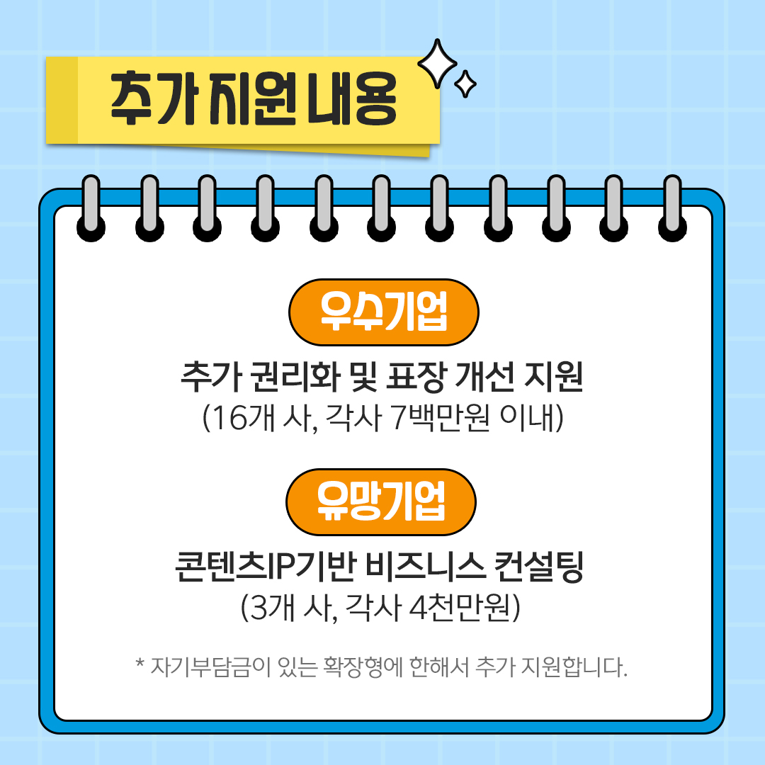 ?? ???? ???? ?? ??? ? ?? ?? ?? (16??, ?? 7??? ??) ???? ???IP?? ???? ??? (3??, ?? 4???) * ?????? ?? ???? ??? ?? ?????.