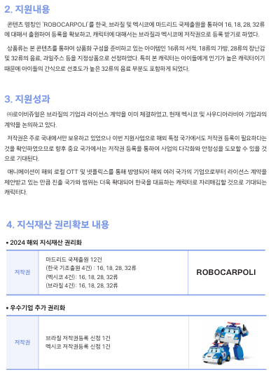2. 지원내용 콘텐츠 명칭인 'ROBOCARPOLI 를 한국 브라질 및 멕시코에 마드리드 국제출원을 통하여 16, 18, 28, 32류 에대해서 출원하여 등록을 확보하고 캐릭터에 대해서는 브라질과멕시코에 저작권으로 등록 받기로 하였다. 상품류는 본 콘텐츠를 통하여 상품화 구성을 준비하고 있는 아이템인 16류의 서적 18류의 가방28류의 장난감 및 32류의 음료, 과일주스 등을 지정상품으로 선정하였다. 특히 본 캐릭터는 아이들에게 인기가 높은 캐릭터이기 때문에 아이들의 간식으로 선호도가 높은 32류의 음료 부분도 포함하게 되었다. 3. 지원성과 (주)로이비쥬얼은 브라질의 기업과 라이선스 계약을 이미 체결하였고, 현재 멕시코 및 사우디아라비아 기업과의 계약을 논의하고 있다. 저작권은 주로 국내에서만 보유하고 있었으나 이번 지원사업으로 해외 특정 국가에서도 저작권등록이 필요하다는 것을 확인하였으므로 향후 중요 국가에서는 저작권 등록을 통하여 사업의 다각화와 안정성을 도모할 수 있을 것 으로 기대된다. 애니메이션이 해외 로컬 OTT 및 넷플릭스를 통해 방영되어 해외 여러 국가의 기업으로부터 라이선스 계약을 제안받고있는 만큼 진출 국가와 범위는 더욱 확대되어 한국을 대표하는 캐릭터로 자리매김할 것으로 기대되는 캐릭터다. 4. 지식재산권리확보 내용 • 2024 해외지식재산권리화 저작권 마드리드 국제출원 1건 (한국기초출원 4건): 16,18,28,32류 (멕시코 4건): 16, 18, 28, 32류 (브라질4건): 16, 18, 28, 32류 ·우수기업 추가 권리화 브라질 저작권등록 신청 1건 저작권 멕시코 저작권등록신청 1건 ROBOCARPOLI