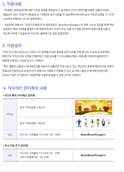 2. 지원내용 국내에는 대표캐릭터에 대한 저작권 등록을 완료했으나, 중국에서 다수의 캐릭터를 이용한 상품과 작업이  예정되어 있어, ‘안녕!지구특콩대’와 ‘지혜로운 방구석생활’의 대표캐릭터에 대한 중국 저작권 등록을 각 1건씩  신속하게 진행하는 것으로 결정하였다.  " 상표권에 대해서는 ‘안녕!지구특콩대’의 영문명칭인 ‘BeanBeanRangers’의 등록 가능성 검토를 통해 핵심  상품류인 제28, 29류를 출원하기로 확정하였으며, 미국이 주요 진출 국가임을 감안하여 등록비용을 낮출 수  있도록 한국에 기초출원 후 마드리드 출원하기로 최종 결정하였다.  3. 지원성과   현재 (주)스튜디오요나는 미국의 다수 업체들과 업무 협력을 위한 논의를 진행 중인데, 국내 및 중국에 메인  캐릭터의 저작권 등록 신청을 진행하였고, 영문 상표를 각 2개 상품류(제28, 29류)를 지정하여 출원하였기  때문에 안정적인 사업화 착수가 기대된다. 특히, 출원된 상품류는 애니메이션를 이용하여 상품화로 연결시킬 수 있는 핵심적인 분류에 해당하므로, 등록이  완료되면 안정적으로 중국과 미국 내에서의 사업화가 진행될 수 있고, 동시에 스톱모션 애니메이션에 대한  관심도가 높은 국가들까지 사업영역을 수월하게 넓힐 수 있을 것으로 사료된다.  4. 지식재산 권리확보 내용 2024 해외 지식재산 권리화 중국 저작권등록 신청 5건 저작권 상표 중국 저작권등록 신청 6건 마드리드 국제출원 1건 (미국 1건) : 28류 우수기업 추가 권리화 상표 마드리드 국제출원 1건 (미국1건) : 29류 국내 기초출원 2건 : 28, 29류