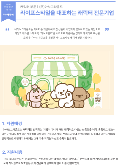㈜아보그라운드는 캐릭터를 개발하여 직접 상품화 사업까지 영위하고 있는 기업으로  과일과 채소를 소재로 한 ‘아보프렌즈’를 시작으로 최근에는 강아지 캐릭터로 구성된  ‘호빵아지’라는 콘텐츠를 개발한 라이프스타일 캐릭터 전문기업이다.  "  1. 지원배경 ㈜아보그라운드는 캐릭터만 창작하는 기업이 아니라 해당 캐릭터로 다양한 상품화를 제작, 유통하고 있으며  다른 기업과도 협업하여 제품들을 다양하게 구성하여 제작, 판매하고 있다. 이에 캐릭터 상품화에 대한 사업화를  안정적으로 추진하기 위해서는 그에 따른 저작권과 상표 등록이 필요하다.  2. 지원내용 ㈜아보그라운드는 ‘아보프렌즈’ 콘텐츠에 대한 캐릭터7종과 ‘호빵아지’ 콘텐츠에 대한 캐릭터 4종을 우선 중 국에 저작권으로 보호받는 것이 긴급하게 필요하여 먼저 이를 진행하였다.