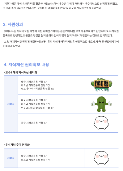 지원기업은 게임 속 캐릭터를 활용한 사업화 능력이 우수한 기업에 해당하여 우수기업으로 선정하게 되었고,  그 결과 추가 권리화 단계에서는 ‘모찌마슈’ 캐릭터를 베트남 및 태국에 저작권으로 등록하였다.  3. 지원성과 