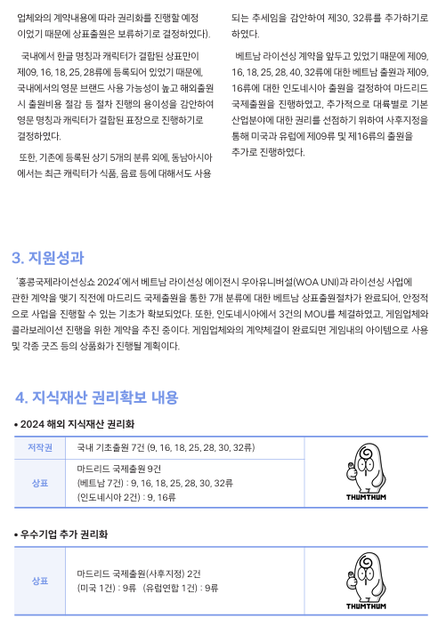업체와의 계약내용에 따라 권리화를 진행할 예정 이었기 때문에 상표출원은 보류하기로 결정하였다). 국내에서 한글 명칭과 캐릭터가 결합된 상표만이  제09, 16, 18, 25, 28류에 등록되어 있었기 때문에,  국내에서의 영문 브랜드 사용 가능성이 높고 해외출원 시 출원비용 절감 등 절차 진행의 용이성을 감안하여  영문 명칭과 캐릭터가 결합된 표장으로 진행하기로  결정하였다.    또한, 기존에 등록된 상기 5개의 분류 외에, 동남아시아        에서는 최근 캐릭터가 식품, 음료 등에 대해서도 사용            3. 지원성과 되는 추세임을 감안하여 제30, 32류를 추가하기로  하였다. 베트남 라이선싱 계약을 앞두고 있었기 때문에 제09,  16, 18, 25, 28, 40, 32류에 대한 베트남 출원과 제09,  16류에 대한 인도네시아 출원을 결정하여 마드리드  국제출원을 진행하였고, 추가적으로 대륙별로 기본  산업분야에 대한 권리를 선점하기 위하여 사후지정을  통해 미국과 유럽에 제09류 및 제16류의 출원을  추가로 진행하였다.   ‘홍콩국제라이선싱쇼 2024’에서 베트남 라이선싱 에이전시 우아유니버설(WOA UNI)과 라이선싱 사업에  관한 계약을 맺기 직전에 마드리드 국제출원을 통한 7개 분류에 대한 베트남 상표출원절차가 완료되어, 안정적 으로 사업을 진행할 수 있는 기초가 확보되었다. 또한, 인도네시아에서 3건의 MOU를 체결하였고, 게임업체와  콜라보레이션 진행을 위한 계약을 추진 중이다. 게임업체와의 계약체결이 완료되면 게임내의 아이템으로 사용  및 각종 굿즈 등의 상품화가 진행될 계획이다.  4. 지식재산 권리확보 내용 2024 해외 지식재산 권리화 저작권 국내 기초출원 7건 (9, 16, 18, 25, 28, 30, 32류) 상표 마드리드 국제출원 9건 (베트남 7건) : 9, 16, 18, 25, 28, 30, 32류 (인도네시아 2건) : 9, 16류 우수기업 추가 권리화 상표 마드리드 국제출원(사후지정) 2건 (미국 1건) : 9류   (유럽연합 1건) : 9류
