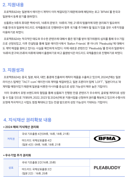 2. 지원내용 프로젝트624는 일본에서 에이전시 계약이 이미 체결되었기 때문에 BI에 해당하는 로고 ‘BFMA’를 한국과  일본에서 등록 받기를 원하였다.   상품류는 9류의 휴대폰 액세서리, 16류의 문방구, 18류의 가방, 21류의 텀블러에 대한 권리화가 필요하여  이를 한국과 일본에 마드리드 국제출원으로 진행하면서 향후 국가를 추가해야 할 필요가 있을 경우 사후지정을  이용하기로 하였다. 프로젝트624는 적극적인 태도와 우수한 콘텐츠에 대해서 좋은 평가를 받아 평가위원의 심의를 통해 우수기업 으로 선정되었고, 이후 컨설팅을 통해 일본 에이전시에서 ‘Ballon Friends’ 뿐 아니라 ‘Pleabuddy’에 대해서 도 계약 체결을 원하고 있다는 사실을 확인하게 되었다. 이에 새로운 콘텐츠인 ‘Pleabuddy’를 한국과 일본에서  16류의 문구와 25류의 의류에 대해서 출원하기로 하고 출원방식은 마드리드 국제출원으로 진행하기로 하였다.  3. 지원성과   프로젝트624는 중국, 일본, 태국, 대만, 홍콩에 진출하여 캐릭터 제품을 수출하고 있으며, 2024년에는 일본  라이선스 업체인 ‘TACT-com’ 에이전시와 계약을 체결하였고, 일본 프론티어 업체 ‘LOFT’, ‘일본다이소’와  계약할 예정이었기 때문에 일본을 비롯한 아시아를 중심으로 성장 가능성이 매우 높은 기업이다.  이미 국내에서 유명 브랜드와의 협업을 통해 상품화가 진행된 만큼 콘텐츠가 우수하여, 글로벌 캐릭터로 성장 할 수 있을 것으로 기대되며, 2022, 2023 및 2024년에 본 지원사업을 신청하여 권리를 확보하고 있으며 수행사의  요청에 적극적이고 사업도 점점 확대되고 있는 만큼 앞으로의 성장 가능성이 기대되는 기업이다.  4. 지식재산 권리확보 내용 2024 해외 지식재산 권리화 국내 기초출원 4건(09류, 16류, 18류, 21류) 저작권 마드리드 국제상표출원 4건 (일본 4건): 09류, 16류, 18류, 21류 우수기업 추가 권리화 국내 기초출원 2건(16류, 25류) 상표 마드리드 국제상표출원 2건 (일본 2건) : 16류, 25류