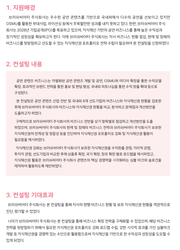 1. 지원배경 브러쉬씨어터 주식회사는 우수한 공연 콘텐츠를 기반으로 국내외에서 다수의 공연을 선보이고 있지만  OSMU를 활용한 부대사업, 라이선싱 등에서 주목할만한 성과를 내지 못하고 있다. 한편, 브러쉬씨어터 주식 회사는 2028년 기업공개(IPO)를 목표하고 있으며, 지식재산 기반의 공연 비즈니스를 통해 높은 수익성과  장기적인 성장성을 확보하고자 한다. 이에 브러쉬씨어터 주식회사는 자사 비즈니스 현황 점검, 현재 및 장래의  비즈니스를 뒷받침하고 선도할 수 있는 지식재산권 포트폴리오 전략 수립이 필요하여 본 컨설팅을 신청하였다.  2. 컨설팅 내용 공연 콘텐츠 비즈니스는 차별화된 공연 콘텐츠 개발 및 공연, OSMU와 미디어 확장을 통한 수익모델  확장, 효과적인 브랜드 전략을 통한 홍보 및 팬덤 형성, 국내외 파트너십을 통한 수익 창출 확대 등으로  구성된다.  본 컨설팅은 공연 콘텐츠 산업 전반 및 국내외 6개 선도기업의 비즈니스와 지식재산권 현황을 검토한  후에 브러쉬씨어터 주식회사의 비즈니스와 지식재산권 현황을 비교, 분석하고 문제점과 개선방안을  도출하고자 하였다.   구체적으로 브러쉬씨어터 주식회사의 비즈니스 전반을 상기 항목별로 점검하고 개선방안을 도출 하였으며, 브러쉬씨어터 주식회사의 현재 및 장래의 비즈니스 전략과 브러쉬씨어터 주식회사가 보유한  지식재산권의 연계성 및 정합성 등을 진단하여 지식재산권 포트폴리오 강화 및 지식재산권 활용이  필요함을 제시하였다.   지식재산권 강화는 브러쉬씨어터 주식회사가 보유한 지식재산권을 수익창출 관점, 지리적 관점,  투자자 관점, 선도기업과 비교한 후에 상품류 확장, 국가 확장, 장르 확장 별로 로드맵을 제시하였고,  지식재산권 활용은 브러쉬씨어터 주식회사 콘텐츠의 핵심 경쟁력을 시각화하는 심볼 마크와 슬로건을  제작하여 활용하도록 제안하였다.  3. 컨설팅 기대효과 브러쉬씨어터 주식회사는 본 컨설팅을 통해 자사의 현행 비즈니스 현황 및 보유 지식재산권 현황을 객관적으로  진단, 평가할 수 있었다.  나아가 브러쉬씨어터 주식회사는 본 컨설팅을 통해 비즈니스 확장 전략을 구체화할 수 있었으며, 해당 비즈니스  전략을 뒷받침하기 위해서 필요한 지식재산권 포트폴리오 강화 로드맵 수립, 강한 시각적 효과를 가진 심볼마크  개발 등 지식재산권을 경쟁력 있는 수단으로 활용함으로써 지식재산을 기반으로 한 수익성과 성장성을 도모할 수  있게 되었다.