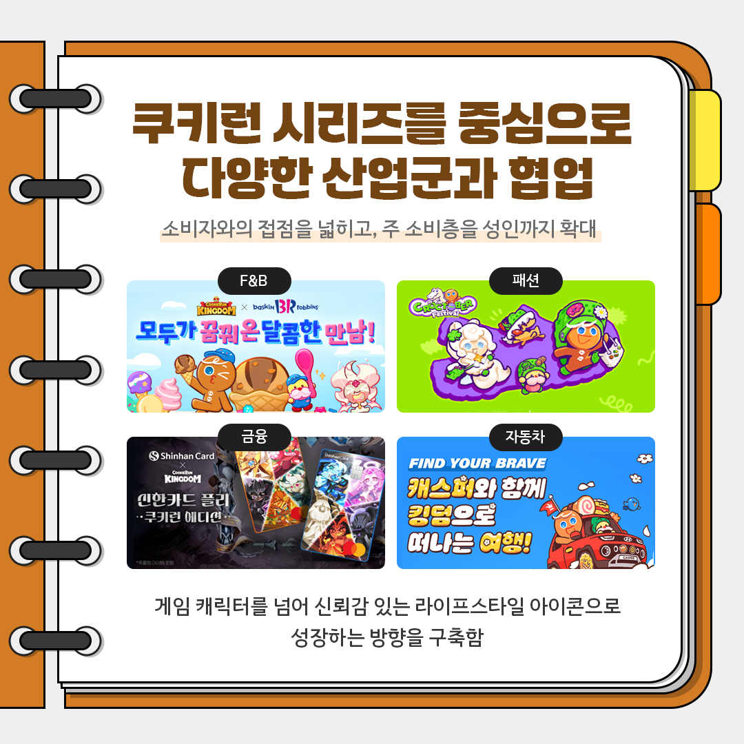 ??? ???? ???? ??? ???? ?? ????? ??? ???, ? ???? ???? ?? F&B ?? ?? ??? KINGDOM X baskin BR robbins ??? ??? ??? ??! Shinhan Card KINGDOM ???? ?? ???? ??? FIND YOUR BRAVE ???? ??. ???? ??? ??! ?? ???? ?? ??? ?? ?????? ????? ???? ??? ???