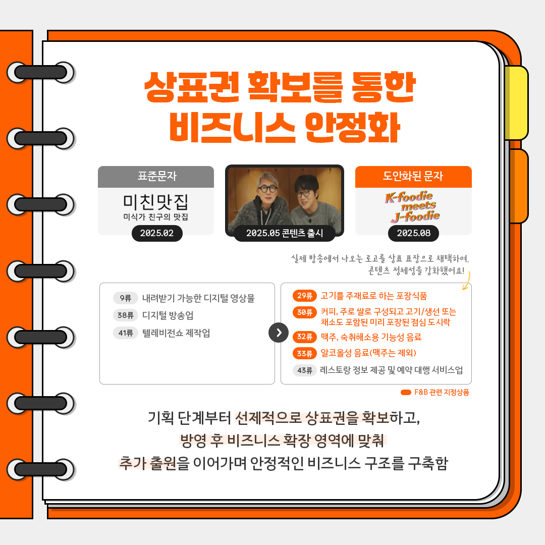 ??? ??? ?? ???? ??? ???? ???? ??? ??? ?? 2025.02 2025.05 ??? ?? ???? ?? K-foodie meets J-foodie 2025.08 ?? ???? ??? ??? ?? ???? ????, ??? ???? ?????! 9? ???? ??? ??? ??? 38? ??? ??? 41? ????? ??? 29? ??? ???? ?? ???? 30? ??, ?? ?? ???? ??/?? ?? ??? ??? ?? ??? ?? ??? 32? ??, ????? ??? ?? 33? ???? ??(??? ??) 43? ???? ?? ?? ? ?? ?? ???? F&B ?? ???? ?? ???? ????? ???? ????, ?? ? ???? ?? ??? ?? ?? ??? ???? ???? ???? ??? ???